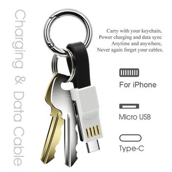 三合一USB傳輸充電線-磁性鑰匙圈_5